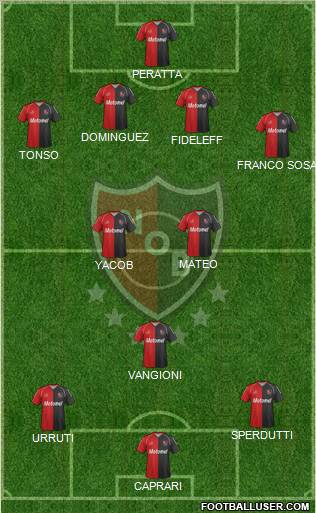 Newell's Old Boys Formation 2012