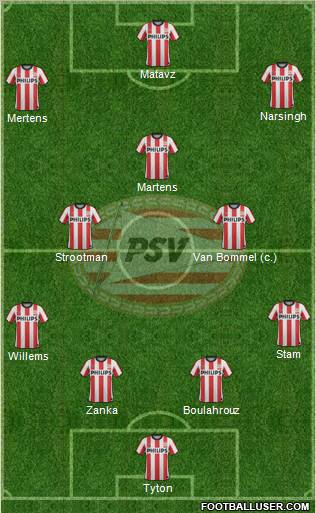 PSV Formation 2012