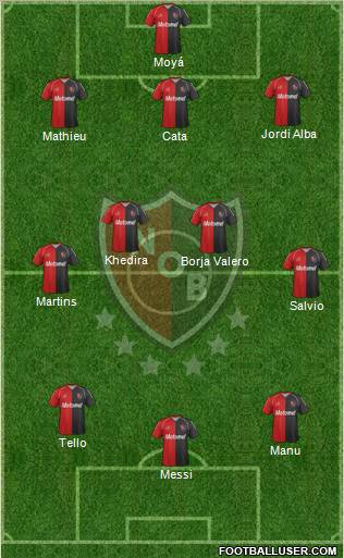 Newell's Old Boys Formation 2012