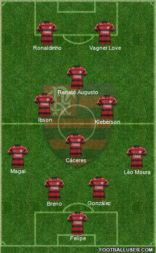 CR Flamengo Formation 2012