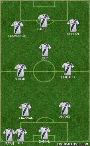 Los Angeles Galaxy Formation 2012