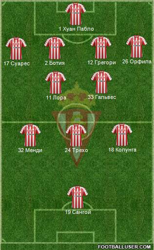 Real Sporting S.A.D. Formation 2012