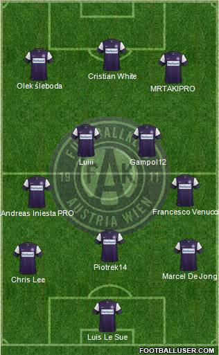 FK Austria Wien Formation 2012