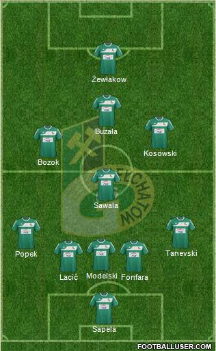 GKS Belchatow Formation 2012