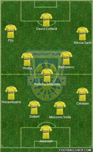 Arka Gdynia Formation 2012