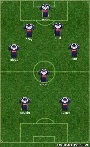 Melbourne Victory FC Formation 2012