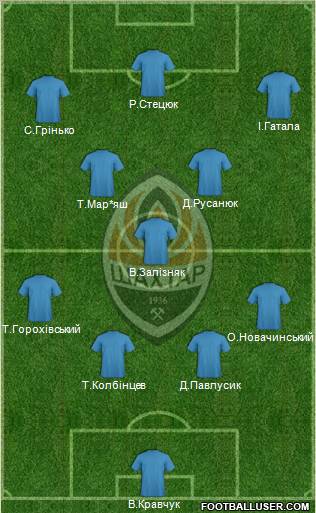 Shakhtar Donetsk Formation 2012