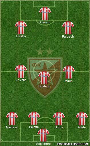 FC Red Star Belgrade Formation 2012