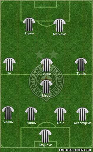 FK Partizan Beograd Formation 2012