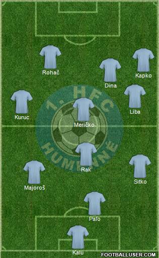 1. HFC Humenne Formation 2012