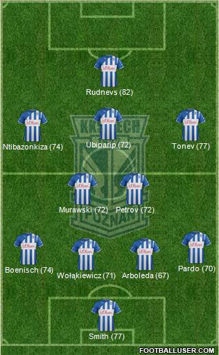 Lech Poznan Formation 2012