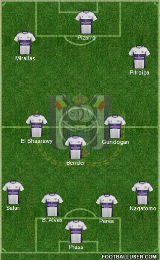 RSC Anderlecht Formation 2012