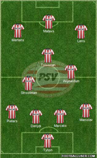 PSV Formation 2012