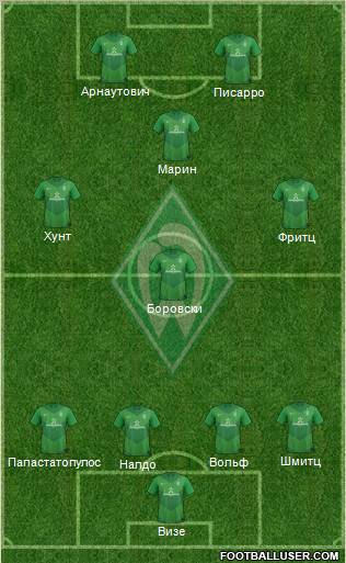 Werder Bremen Formation 2012