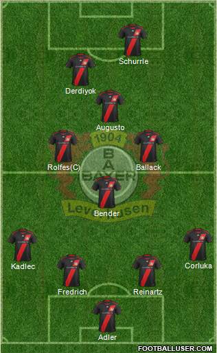 Bayer 04 Leverkusen Formation 2012