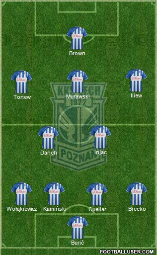 Lech Poznan Formation 2012