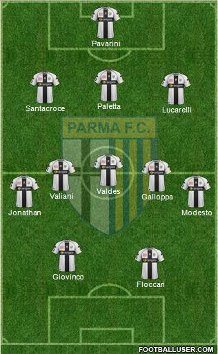 Parma Formation 2012