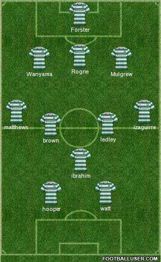 Celtic Formation 2012