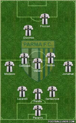 Parma Formation 2012