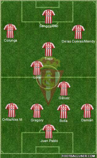 Real Sporting S.A.D. Formation 2012