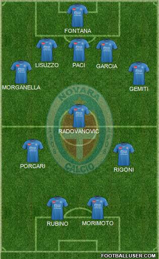 Novara Formation 2012