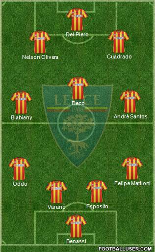 Lecce Formation 2012