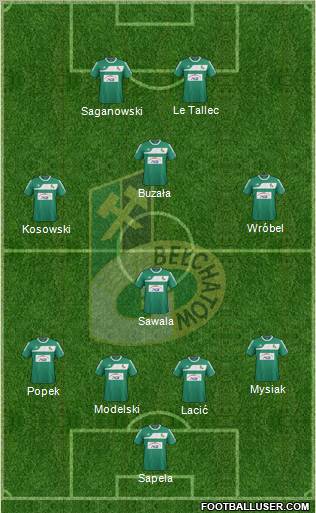 GKS Belchatow Formation 2012