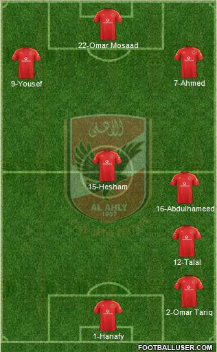 Al-Ahly Sporting Club Formation 2012