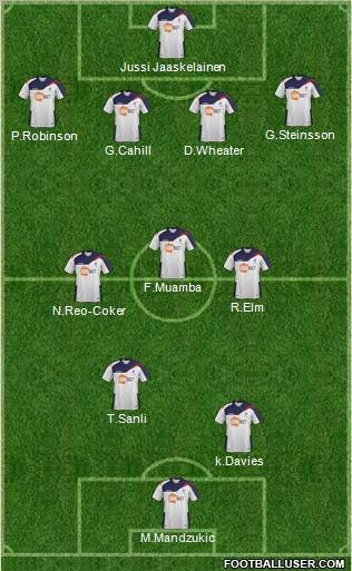 Bolton Wanderers Formation 2012