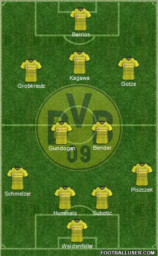 http://www.footballuser.com/formations/2012/05/393514_Borussia_Dortmund.jpg