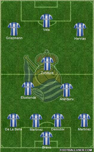 Real Sociedad S.A.D. Formation 2012