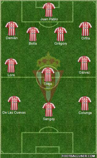 Real Sporting S.A.D. Formation 2012