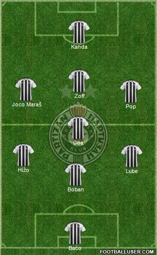 FK Partizan Beograd Formation 2012