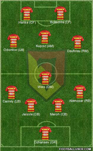 Jagiellonia Bialystok Formation 2012