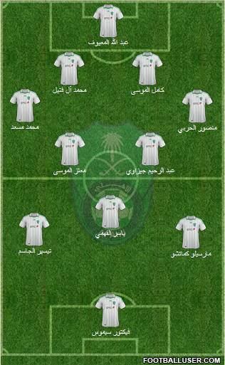 Al-Ahli (KSA) Formation 2012