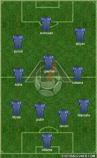 Azerbaijan Formation 2012