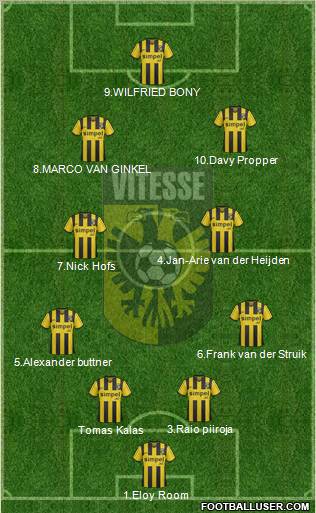 Vitesse Formation 2012