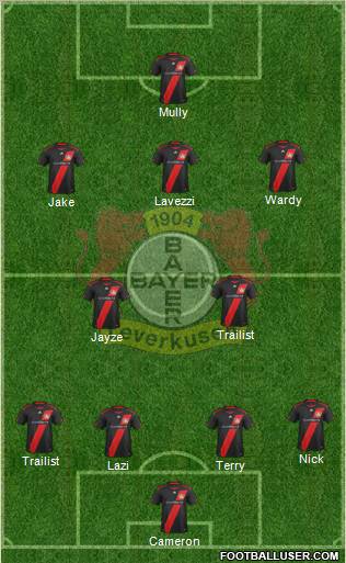 Bayer 04 Leverkusen Formation 2012