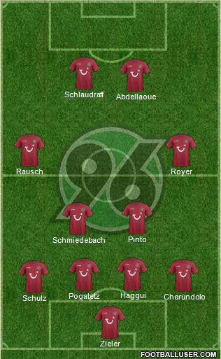 Hannover 96 Formation 2012