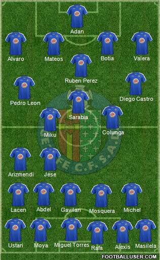 Getafe C.F., S.A.D. Formation 2012