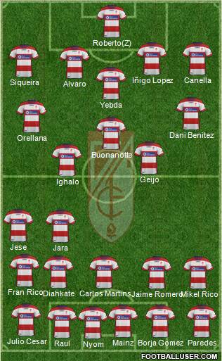 Granada C.F. Formation 2012