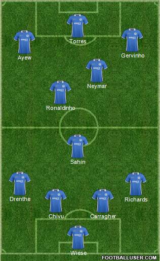 Wigan Athletic Formation 2012