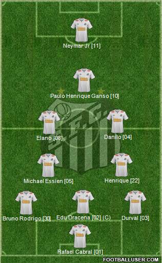 Santos FC Formation 2012