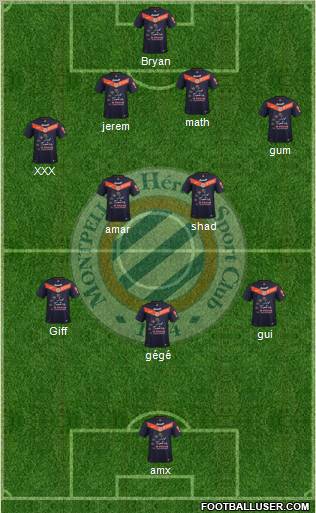 Montpellier Hérault Sport Club Formation 2012