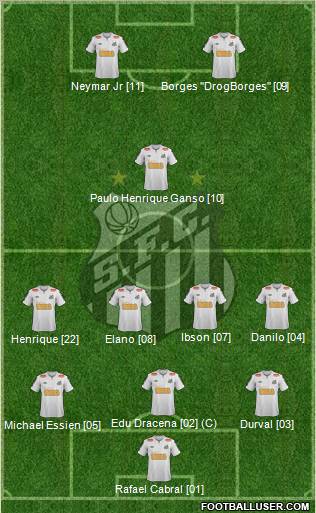 Santos FC Formation 2012