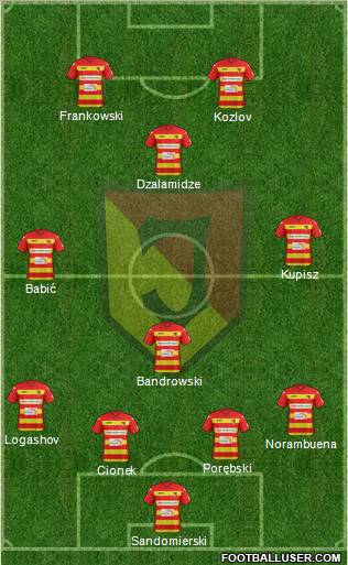 Jagiellonia Bialystok Formation 2012