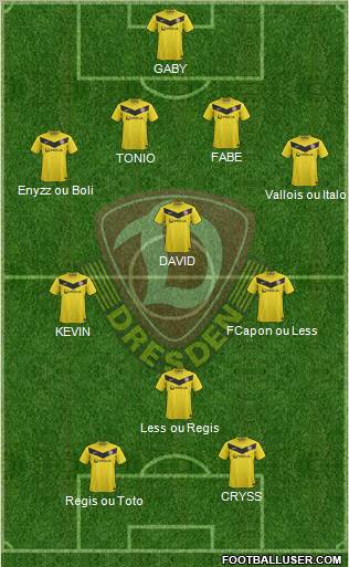 SG Dynamo Dresden Formation 2012