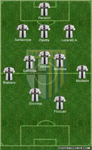 Parma Formation 2012