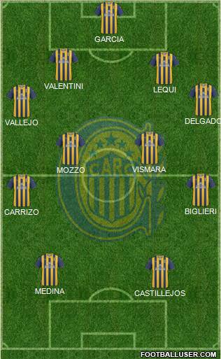 Rosario Central Formation 2012