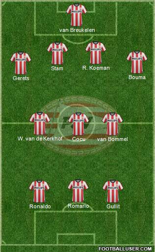 PSV Formation 2012